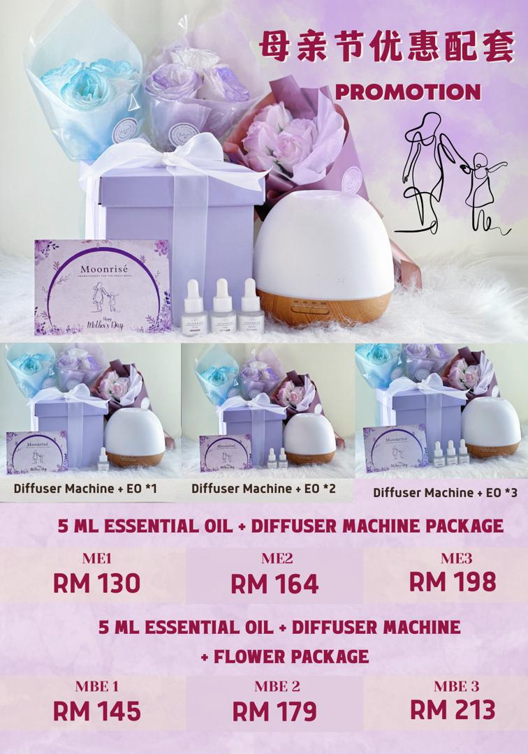 Mother's Day Promotion